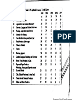 Conwor Trade PDF