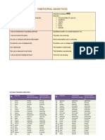 Participial Adjectives: ED ING