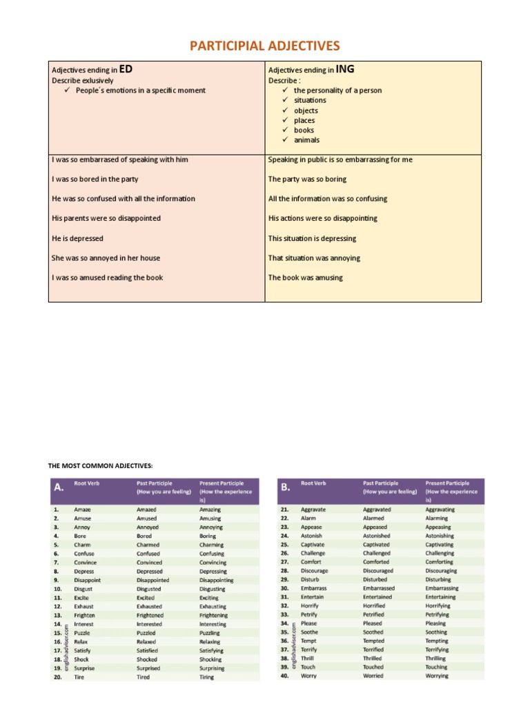 Participial Adjectives: ED ING | PDF | Language Arts & Discipline ...