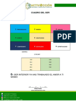 CUADRO-DEL-SER (1).pdf