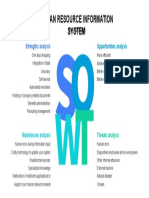 HRIS SWOT Analysis