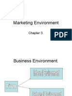 Marketing Environment, Competitive Structures, and Analysis