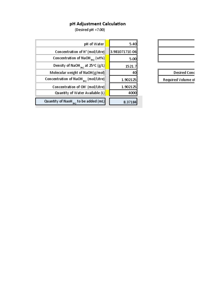 NaOH PH Adjustment Calculation Guide PDF