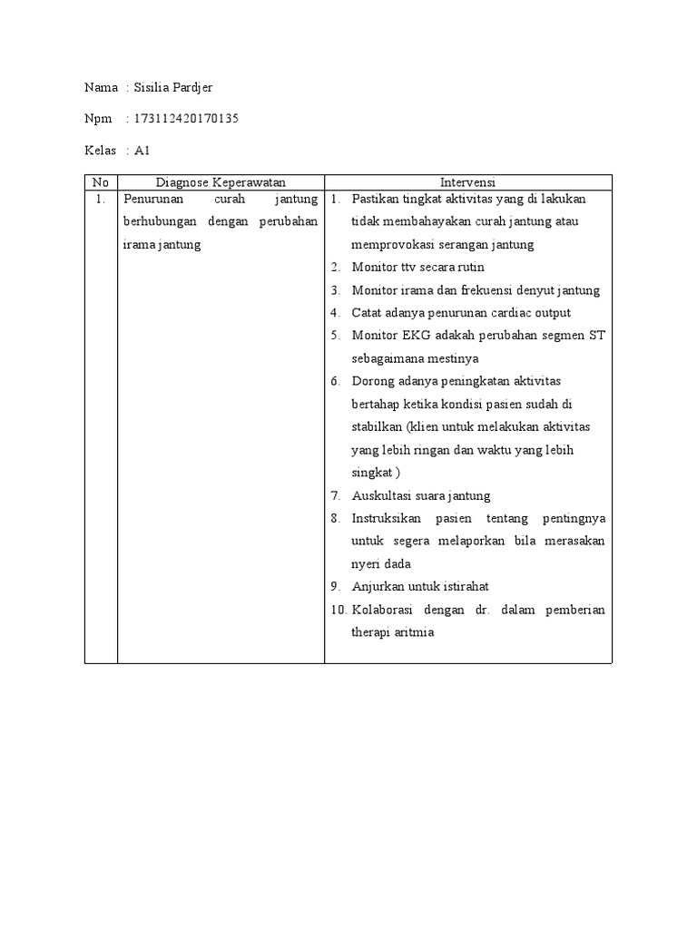 Intervensi untuk Penurunan Curah Jantung | PDF