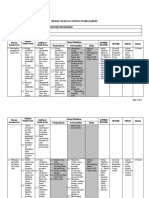 02b. Matrik Pelatihan