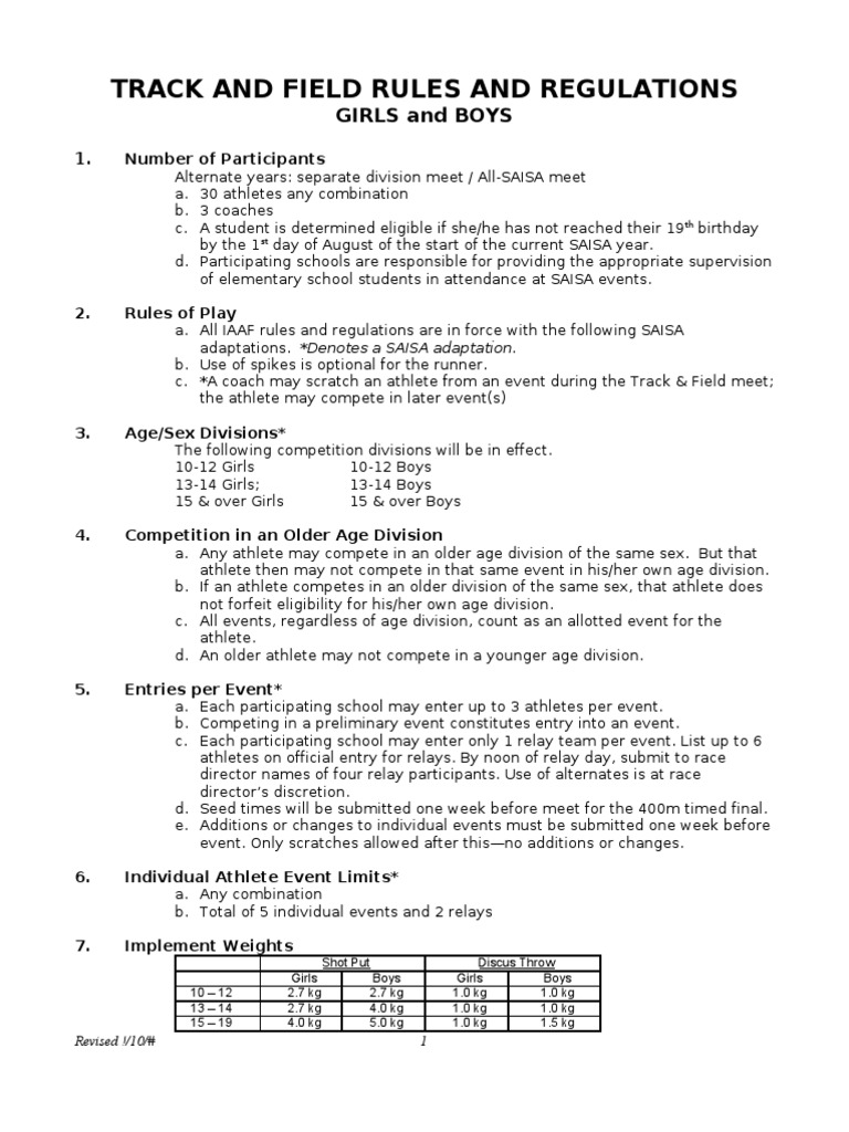 Track and Field Rules and Regs PDF Track And Field Leisure