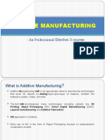 ADDITIVE MANUFACTURING On 18.5.20