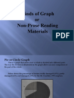 Kinds of Graph or Non-Prose Reading Materials