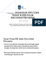 Proses Pengambilan Keputusan Tingkat Merek Dalam Komunikasi Pemasaran_optimized