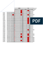 CE 405 Final Grades Tentative