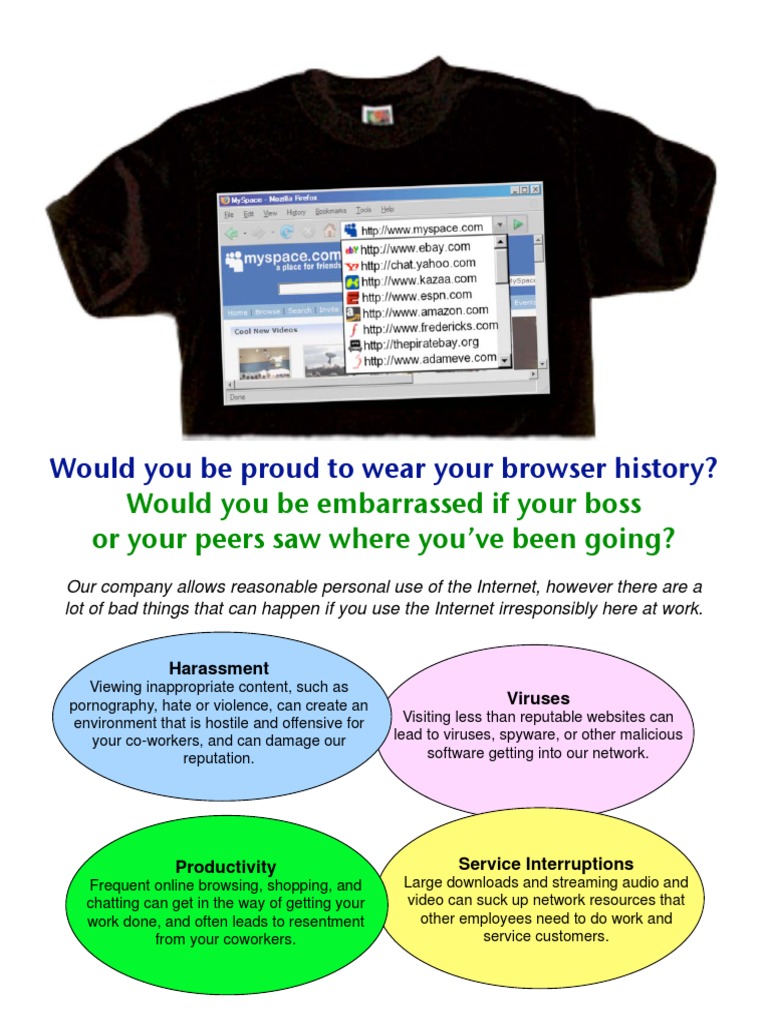 Risks of Personal Internet Use at Work | PDF