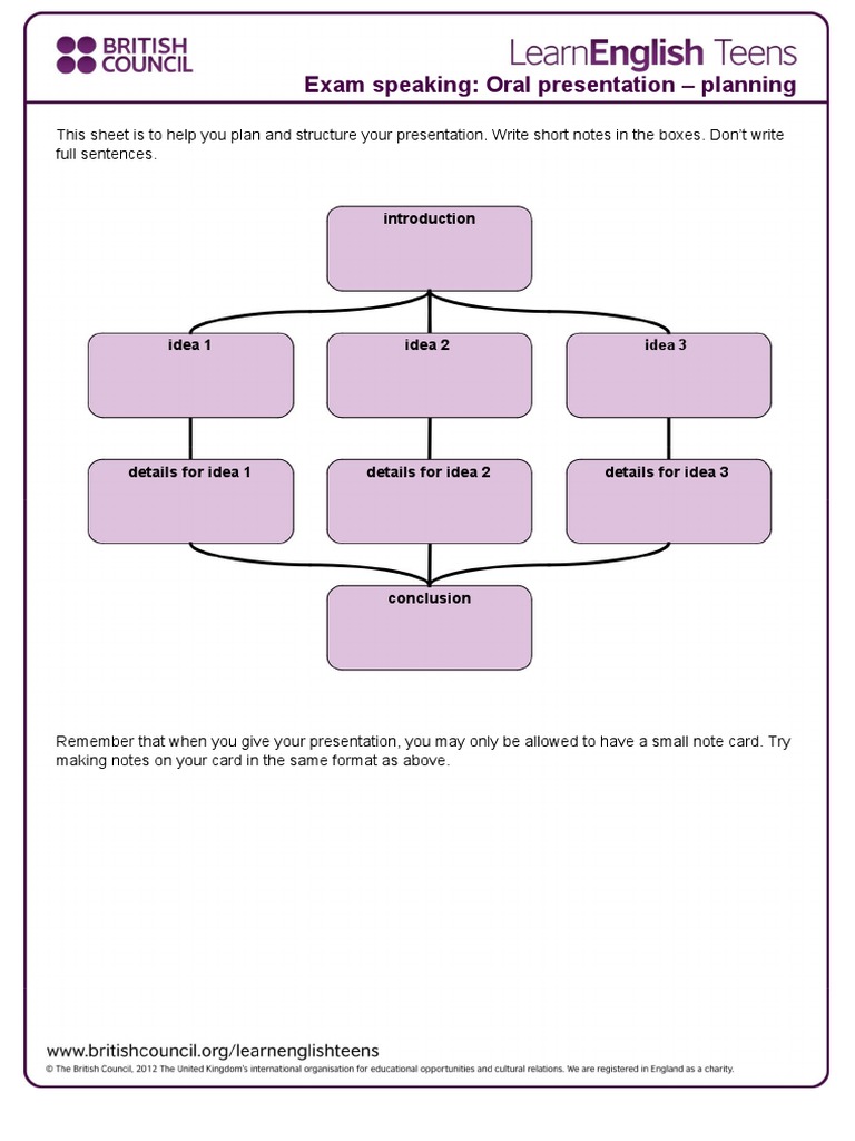 Exam Speaking Oral Presentation Planning Idea 3 Pdf