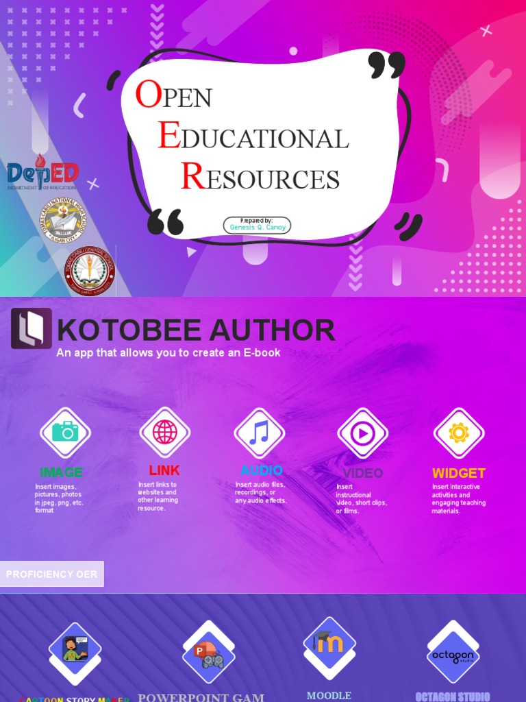 Basic and Advance OER PDF Application Software Personal Computers