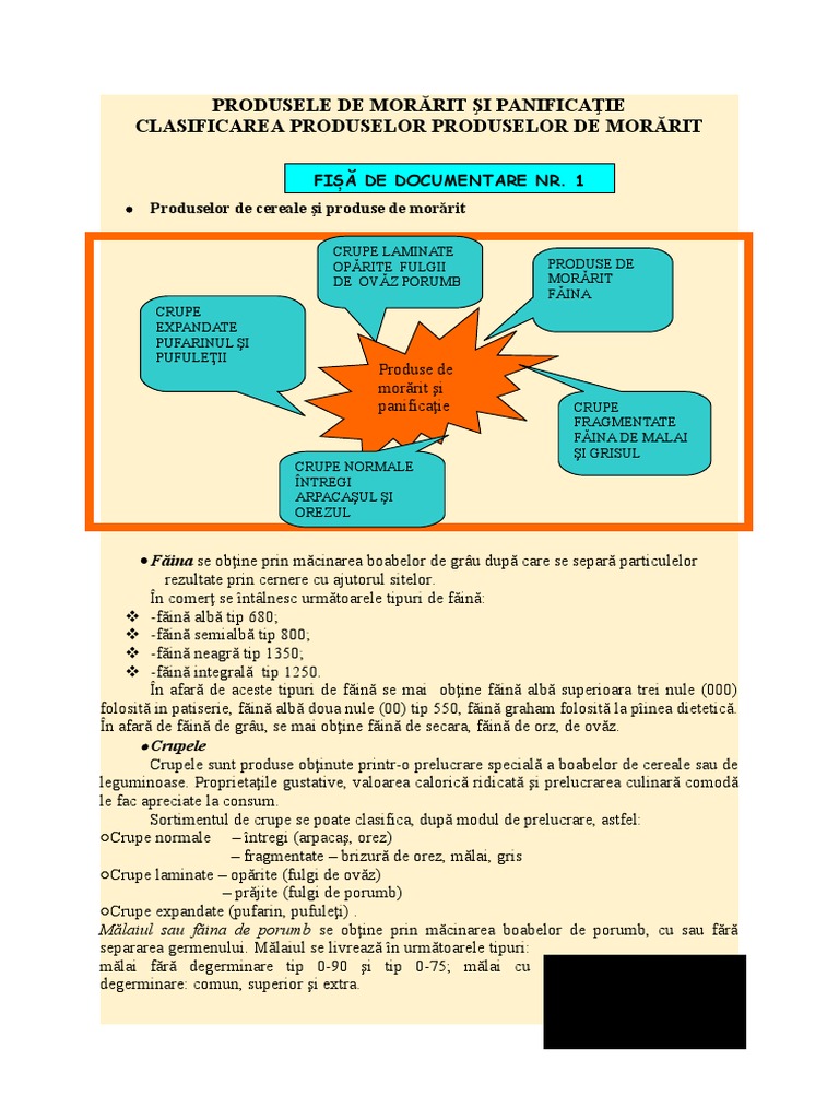 Produsele de Morarit | PDF