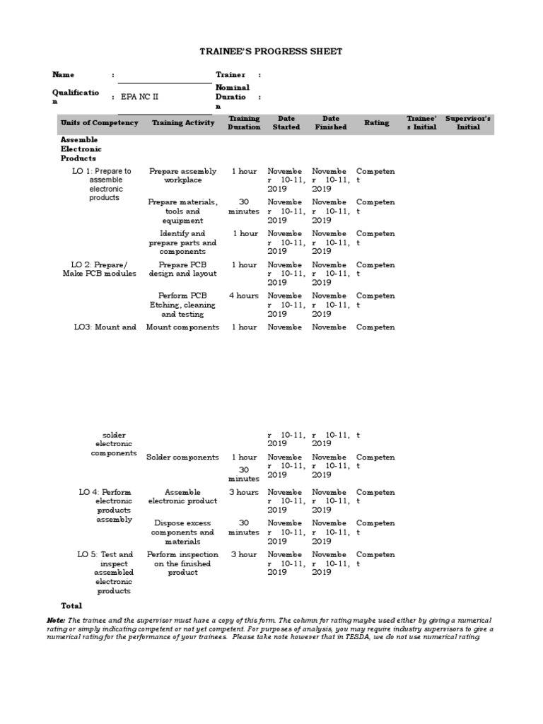Trainee Progress Sheet Example | PDF | Printed Circuit Board | Electronics