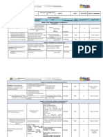 PLAN de EVALUACION Proyecto Formativo III 2020 Abril