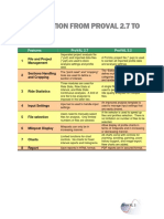 Transition From ProVAL2.7 To 3.2 v1 PDF