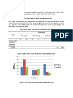 Pemicu 2 Biostatistik