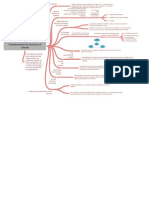 Fundamentos de Servicio Al Cliente