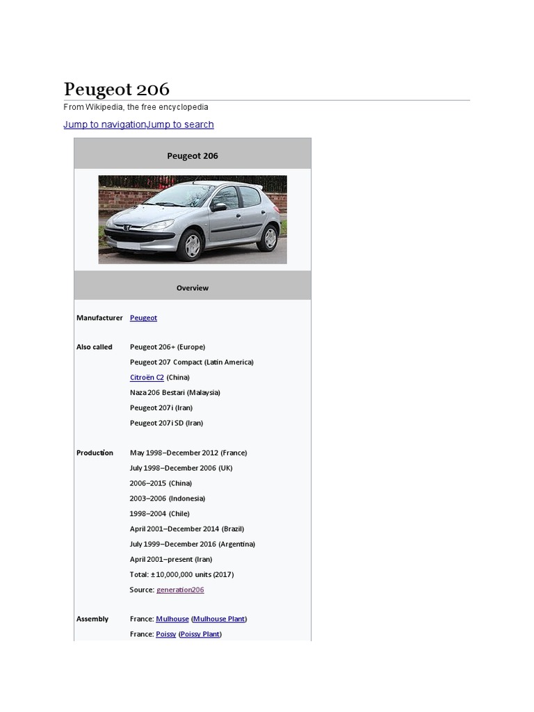 Peugeot 206: Most Up-to-Date Encyclopedia, News & Reviews