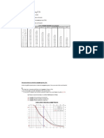 A Metodo de Fuller PDF