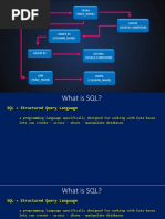 SQL v1 PDF