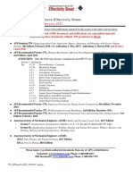 API 570 Exam Publications Effectivity Sheet: October 2020 and February 2021