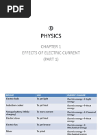 Physics: Effects of Electric Current (PART 1)