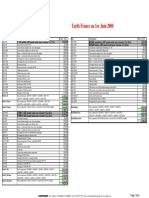 Aviation Design Tarif France 06-08