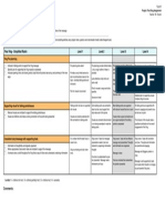 Tgj2o7 Final Vlog Assignment Rubric