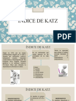 Índice de Katz-Barthel