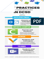 DCSD Communication Best Practices