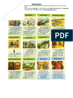 Catan_Ciudades_y_caballeros._Tradumaquetado_cartas_desarrollo_en_Espanol (1).pdf