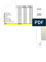 Diagrama Pareto