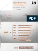 Poder Político