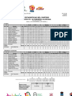 5º - 8º INF FEM Euskadi 20-48 C. Valenciana