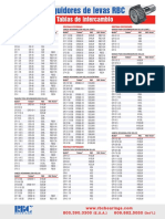 TablaRodamientos.pdf