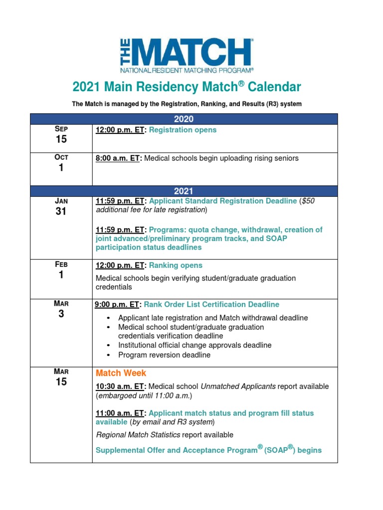 2021 Main Residency Match Calendar S 1200 P.M. ET PDF