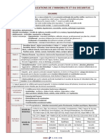 ITEM 116_C2_A0- COMPLICATION IMMOBILITE