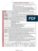 ITEM 117_C2_A0- HANDICAP MENTAL-PSYCHIQUE_0