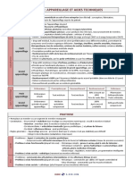 Item 324 - C2 - A0 - Appareillage-Aides Techniques