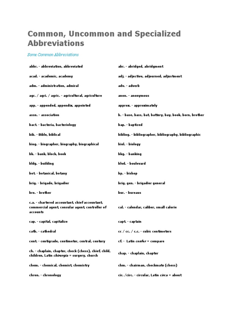 8 Common Abbreviations PDF Master's Degree Bachelor's Degree