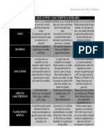TIENDAS DE APLICACIONES CARACTERÍSTICAS SIMILARES.pdf