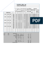 Appendix 2.4 - AC  Results Nyachenge - Tabaka   OCT   2019