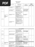 Download Yearly Lesson Plan Science Form 1 by Nurul Azuwin SN46541125 doc pdf