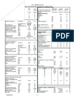 Appendix 2.1 - Specifications Summary