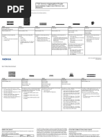 3HE12133AAABTQZZA01 - V1 - 7705 SAR Card and Module Support Quick Reference Card Release 8.0