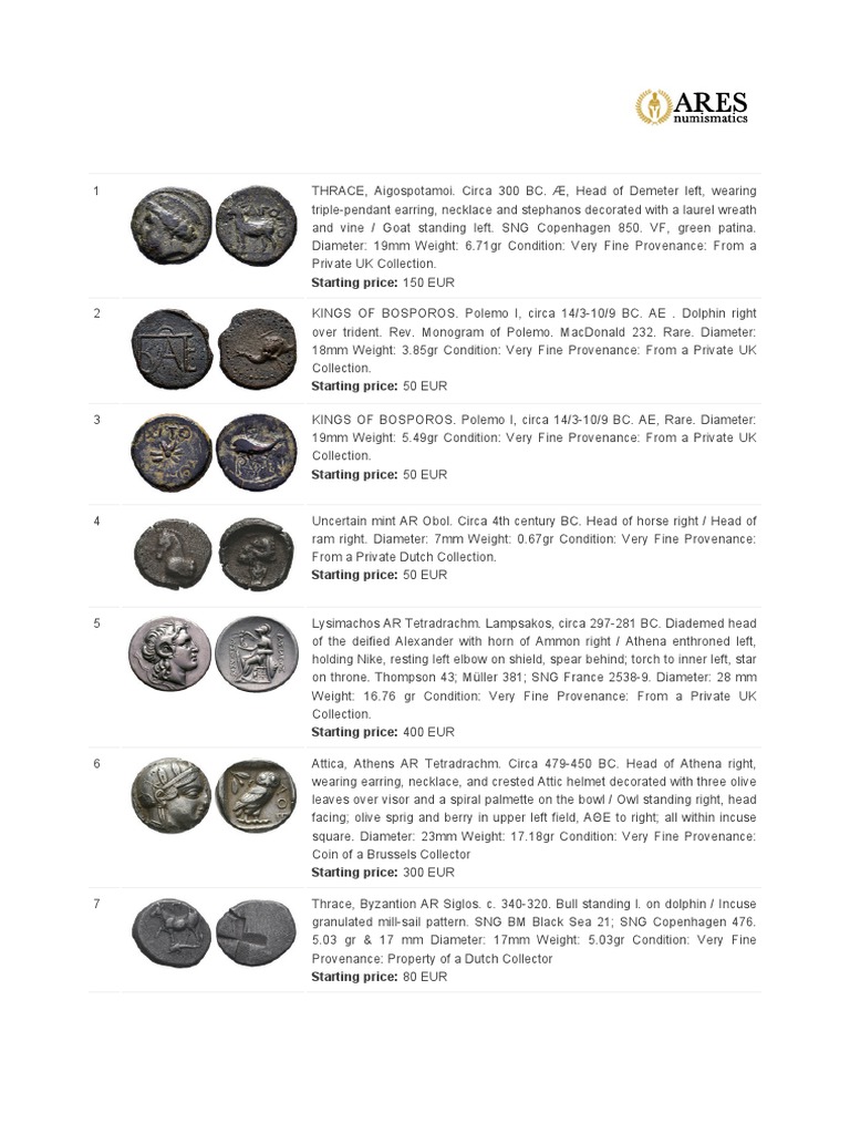 Ares Web Auction1 23 8 19 Weights Seals Macedonia Ancient Kingdom