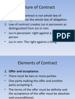 Nature of Contract: HRDP