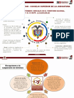 CSJ Excepciones a la suspensión de términos